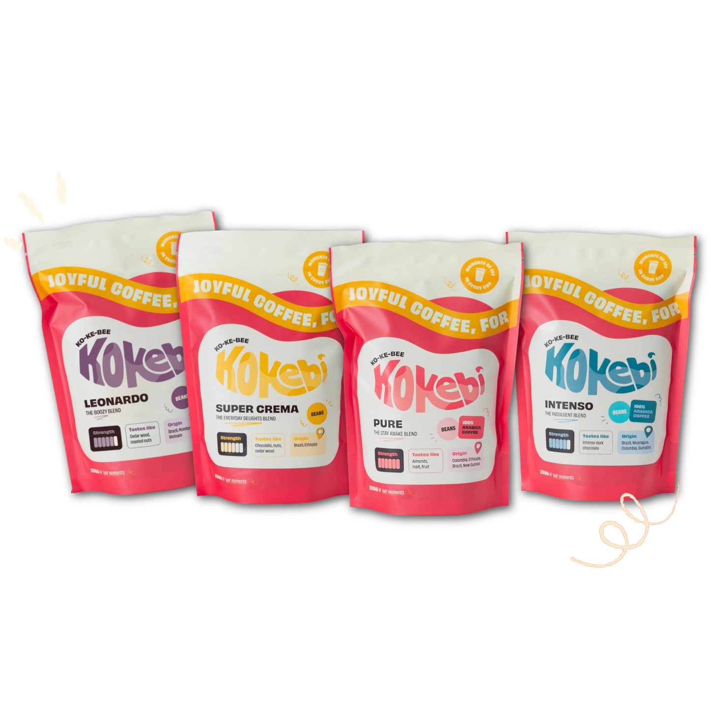 The Kokebi Mood Swing