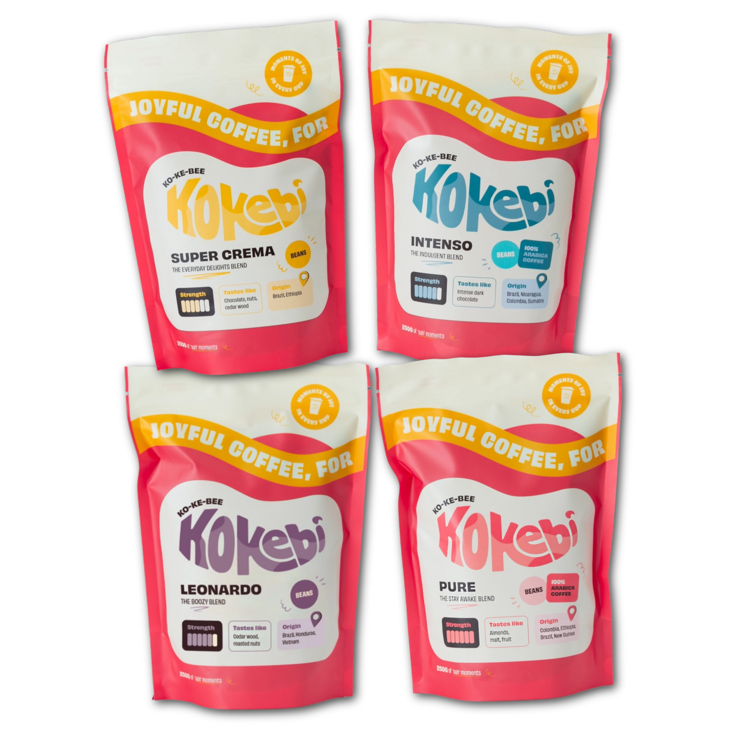 The Kokebi Mood Swing