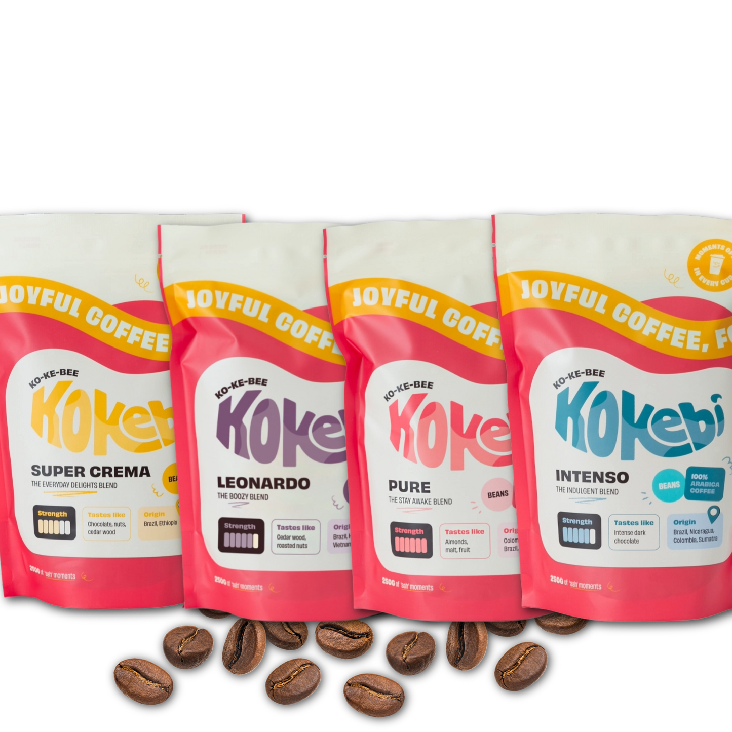 The Kokebi Mood Swing