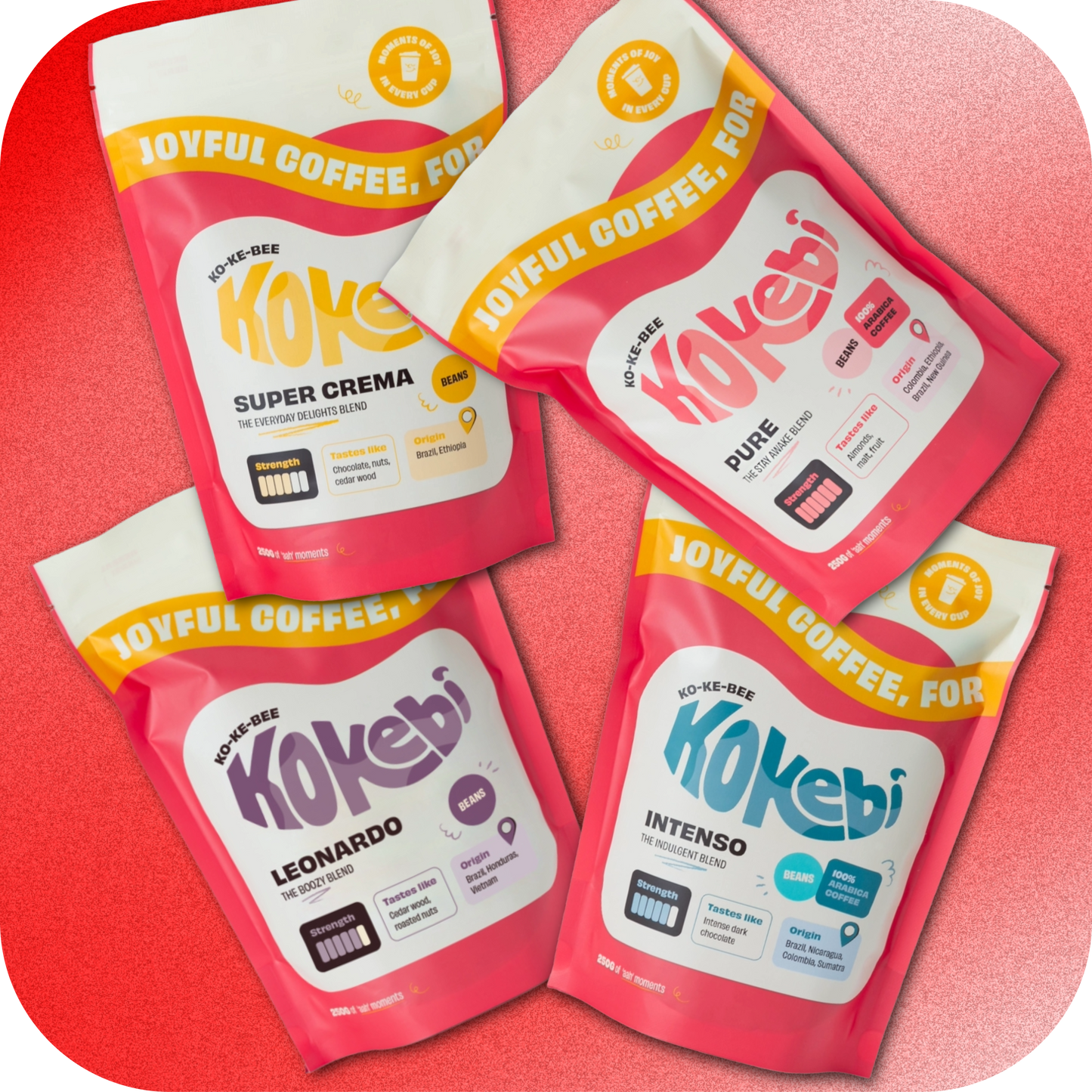 The Kokebi Mood Swing